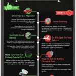 Facts You Should Know about Automotive Car Battery Charger